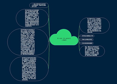 高一数学:高一数学学习心理辅导 高一数学:高一数学学习心理辅导