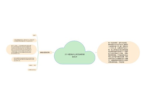 2014医院护士规范辞职报告范本