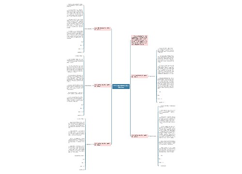 2022入团申请书格式范文（最新5篇）