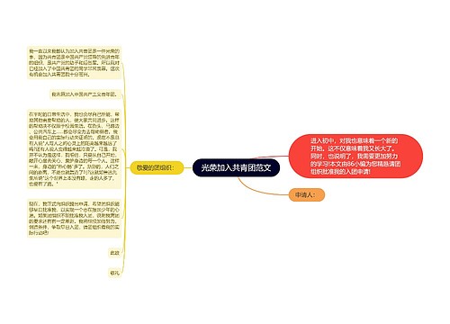 光荣加入共青团范文