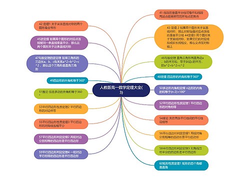 人教版高一数学定理大全(3)思维导图