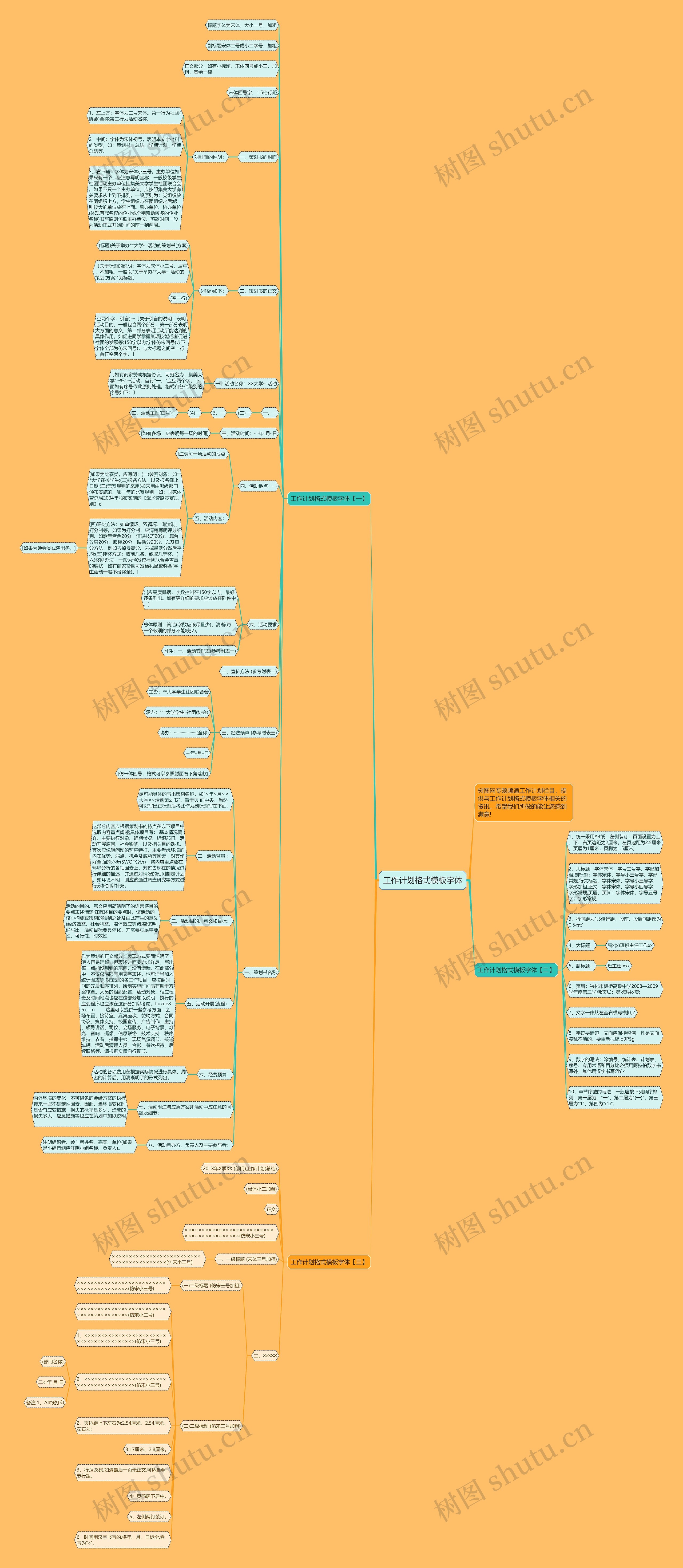 工作计划格式字体思维导图