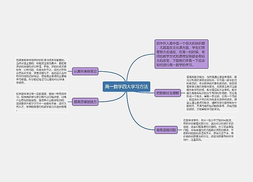 高一数学四大学习方法