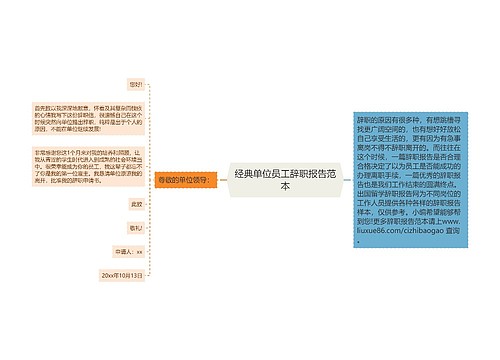 经典单位员工辞职报告范本