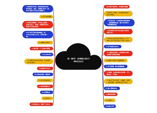 高一数学：改善脑力的120种方法(1)思维导图