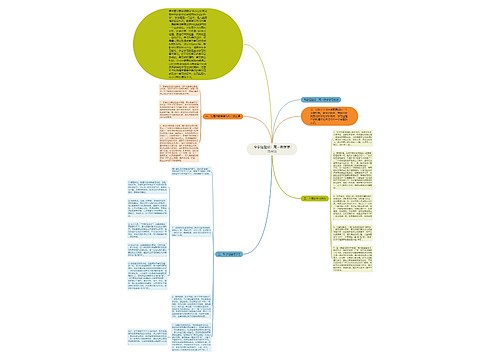 专家经验谈:高一数学学习方法 专家经验谈:高一数学学习方法