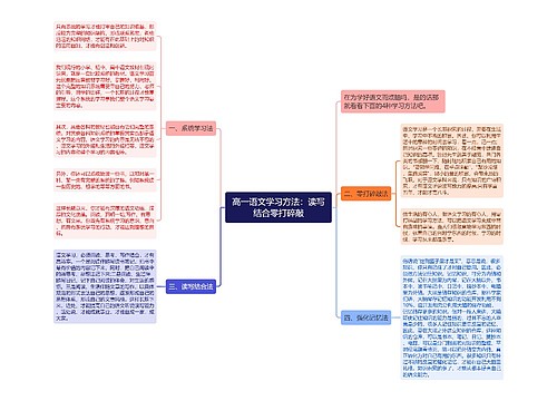 高一语文学习方法：读写结合零打碎敲