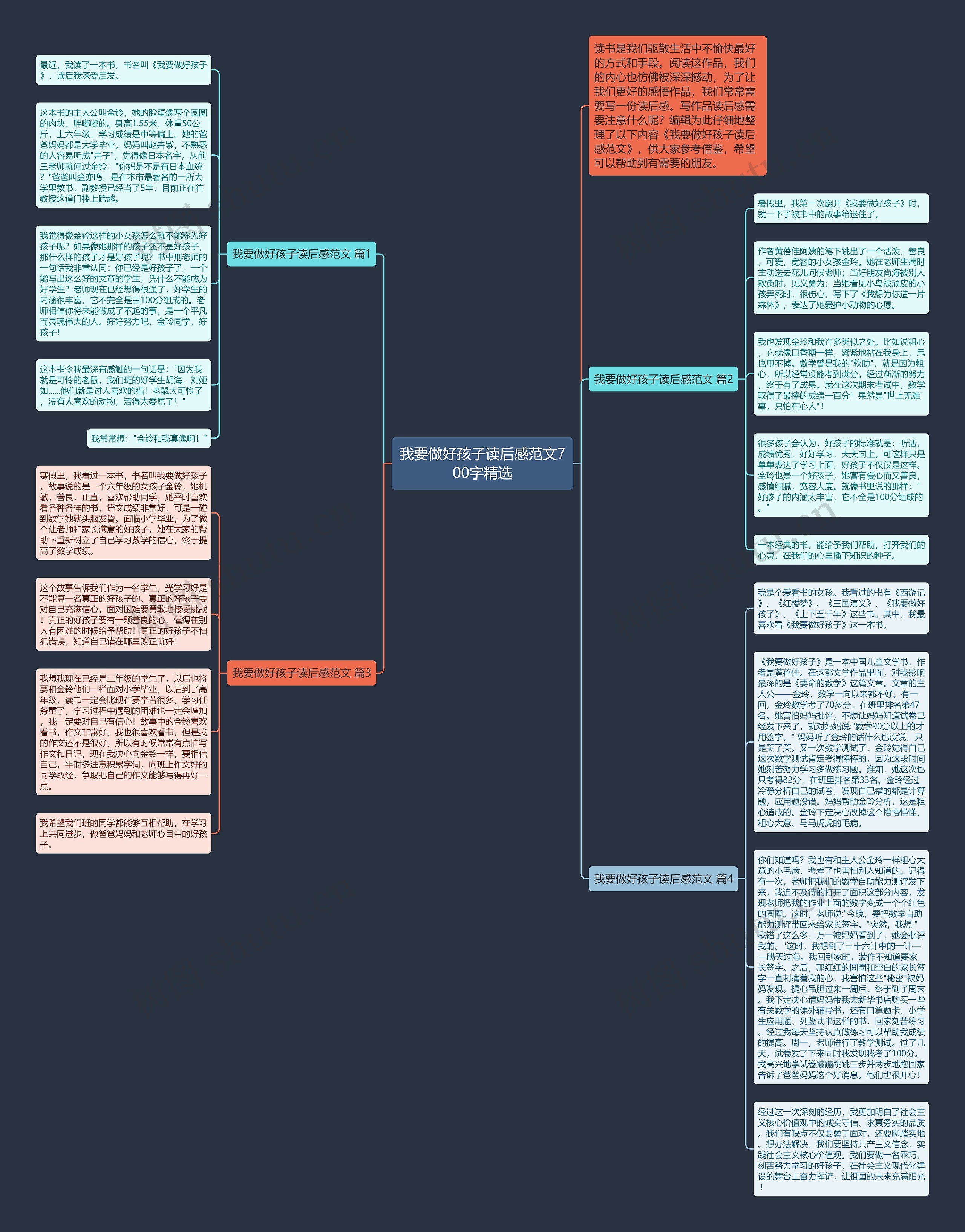 我要做好孩子读后感范文700字精选思维导图