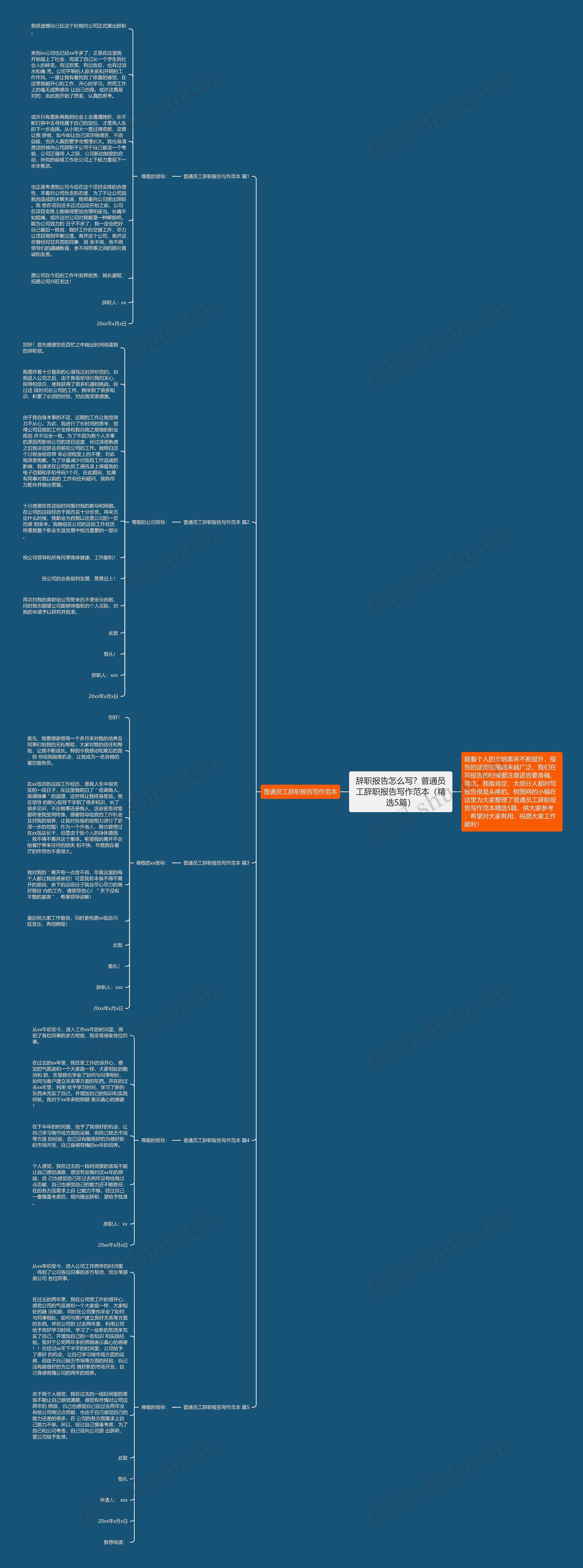 辞职报告怎么写?普通员工辞职报告写作范本(精选5篇) 辞职报告怎么写?普通员工辞职报告写作范本(精选5篇)