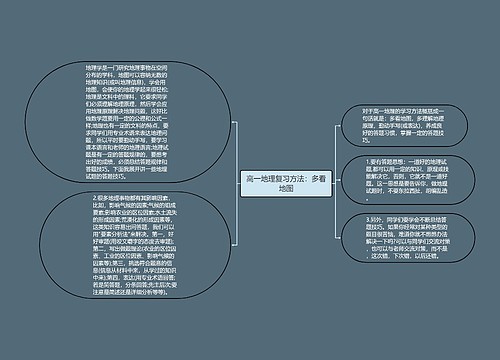 高一地理复习方法：多看地图