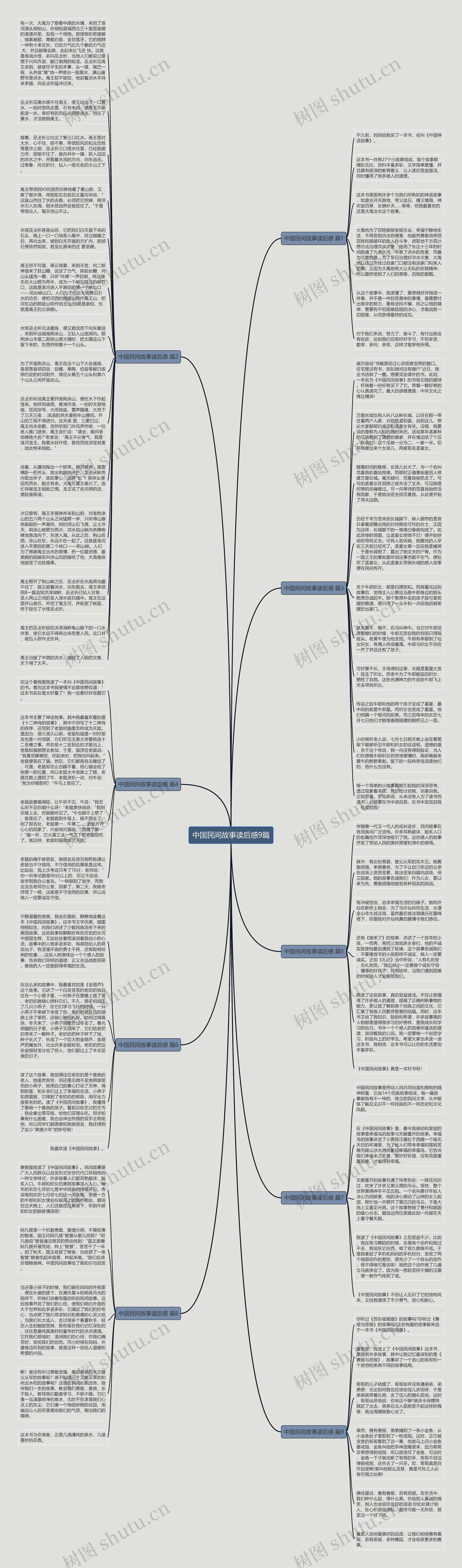 中国民间故事读后感9篇