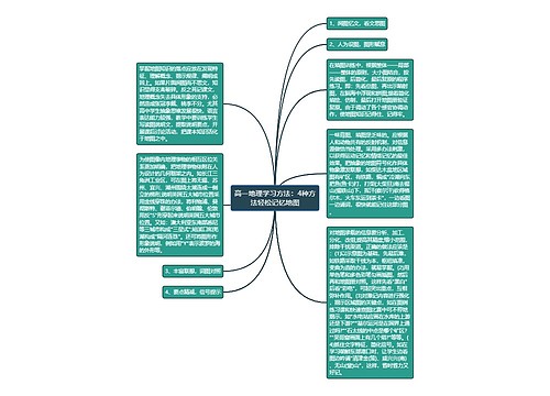 高一地理学习方法：4种方法轻松记忆地图