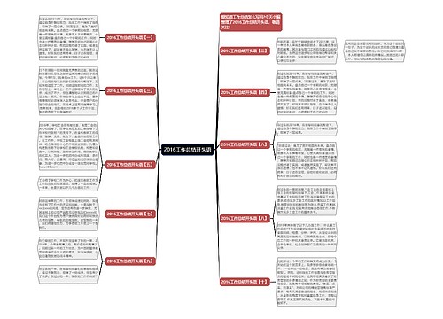 2016工作总结开头语