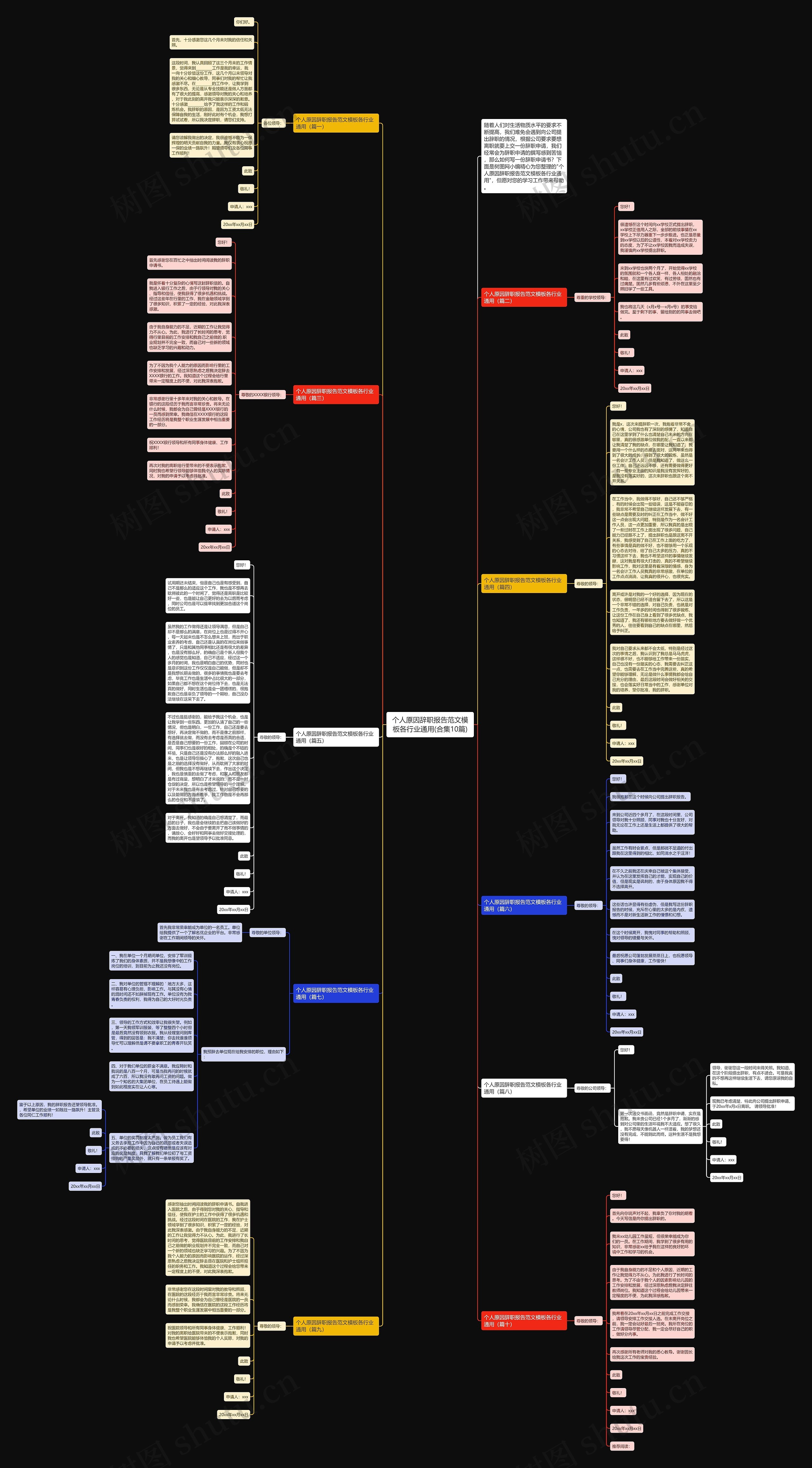 个人原因辞职报告范文各行业通用(合集10篇)思维导图高清图 个人原因辞职报告范文各行业通用(合集10篇)思维导图