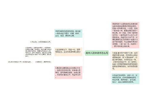 高中入团申请书怎么写