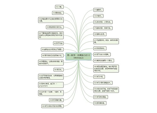 高一数学：改善脑力的120种方法(2)