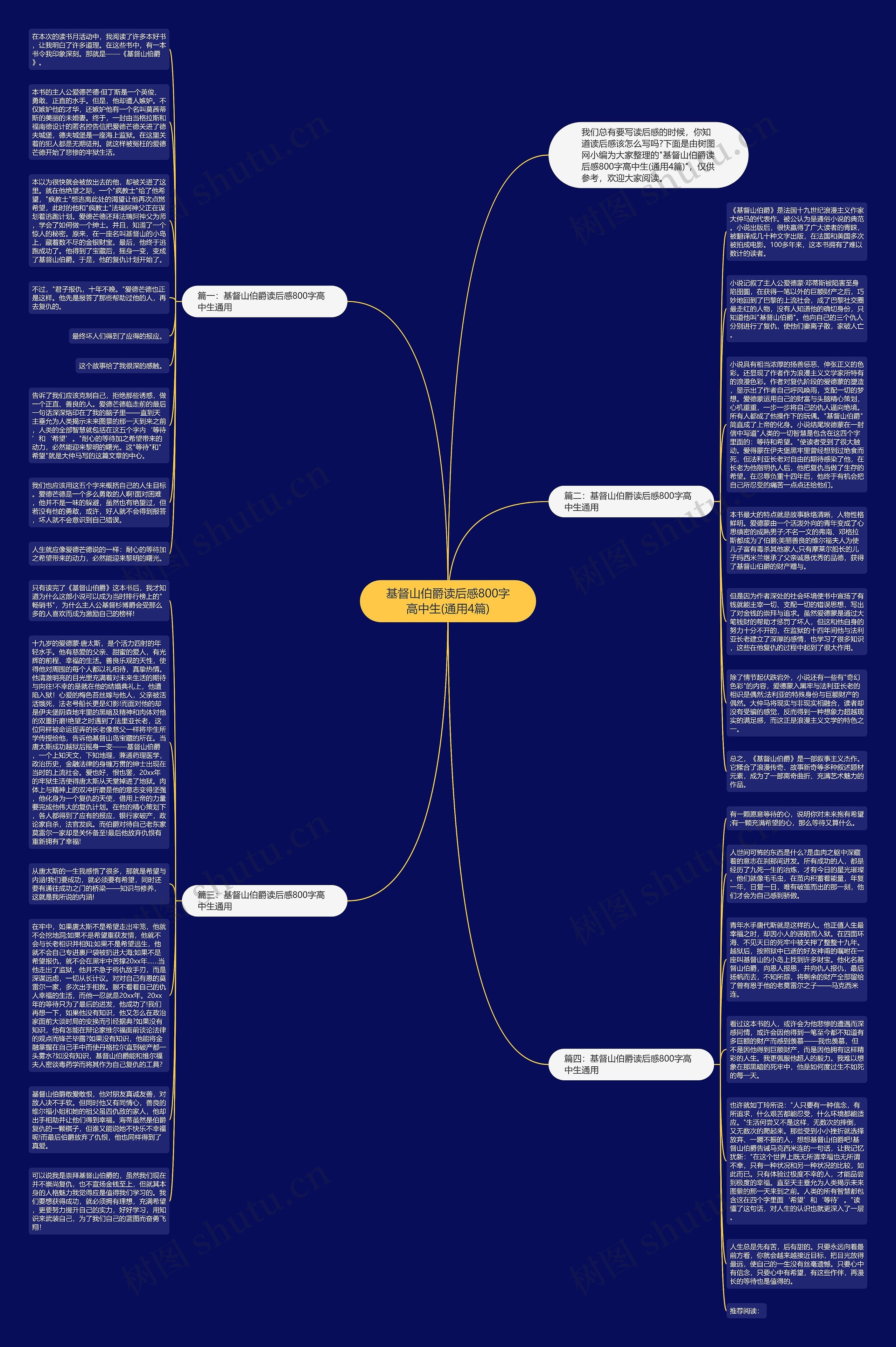 基督山伯爵读后感800字高中生(通用4篇)思维导图