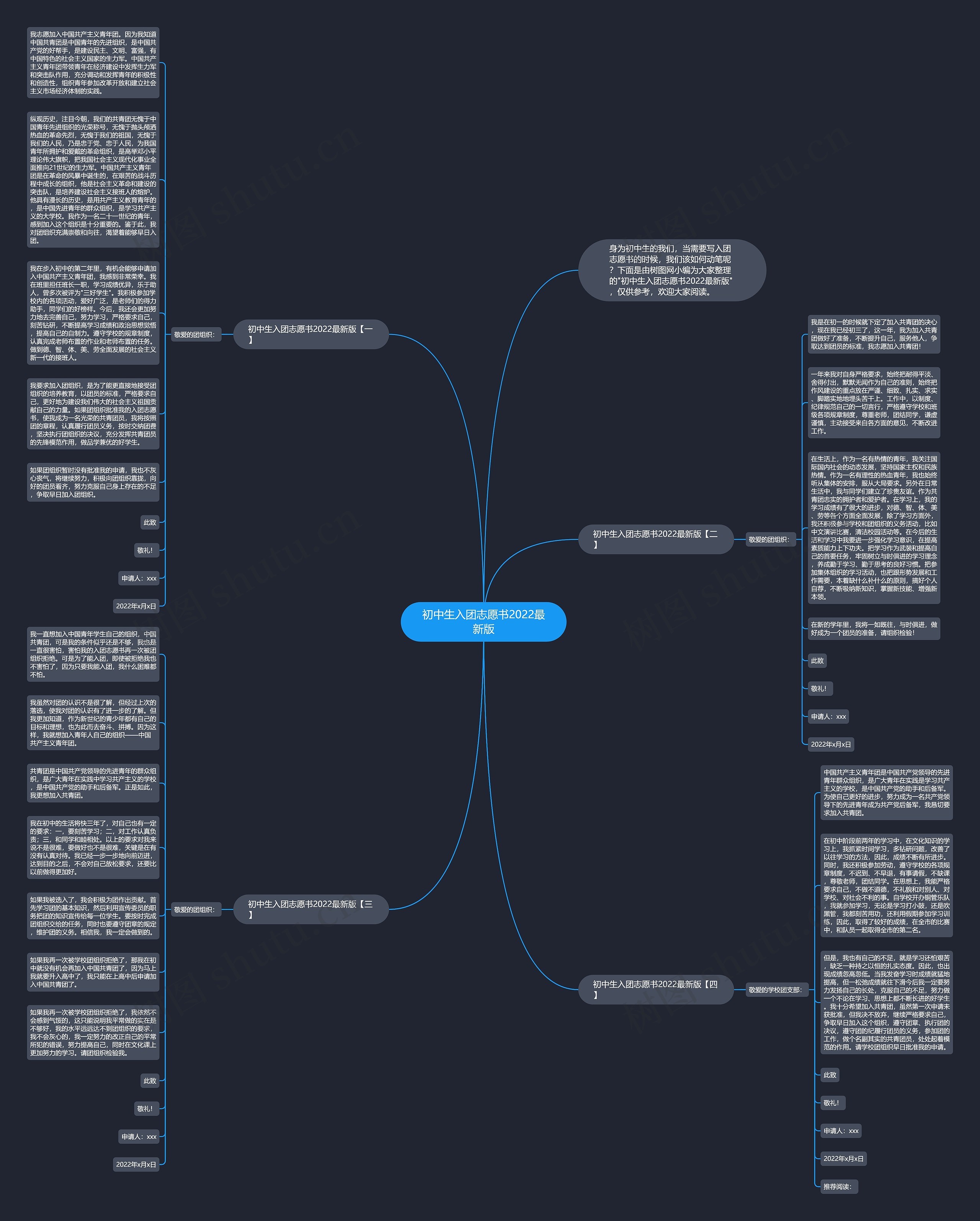 初中生入团志愿书2022最新版思维导图