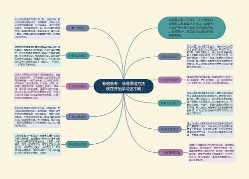 寒假备考：地理思维方法，现在开始学习还不晚！