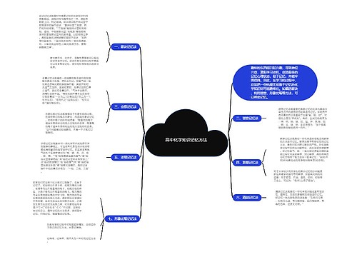 高中化学知识记忆方法