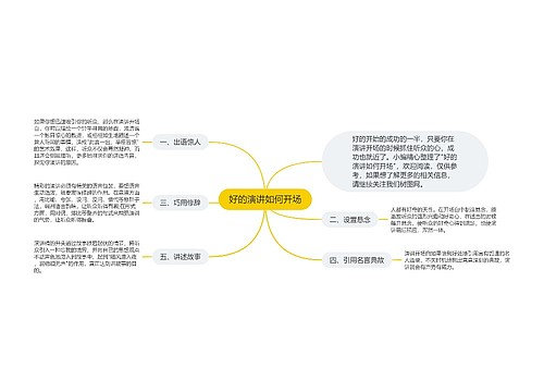 好的演讲如何开场