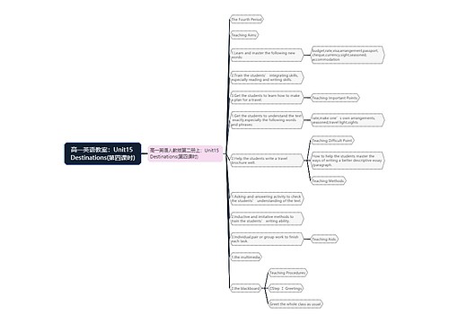高一英语教案：Unit15 Destinations(第四课时)
