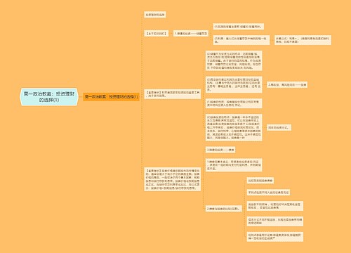 高一政治教案：投资理财的选择(1)