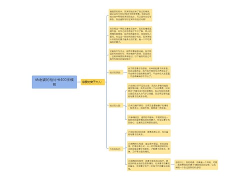 给老婆的检讨书400字模板