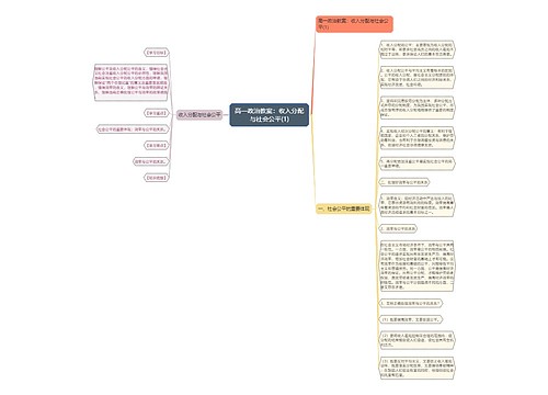 高一政治教案：收入分配与社会公平(1)