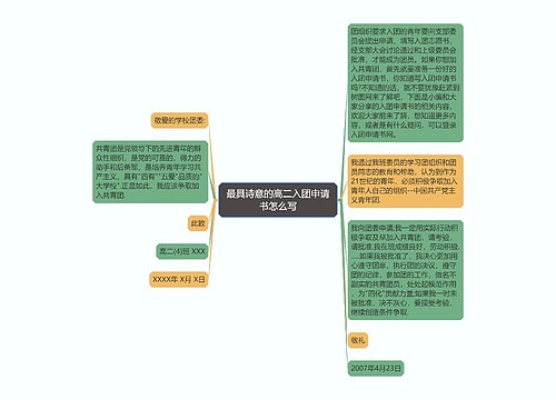 最具诗意的高二入团申请书怎么写