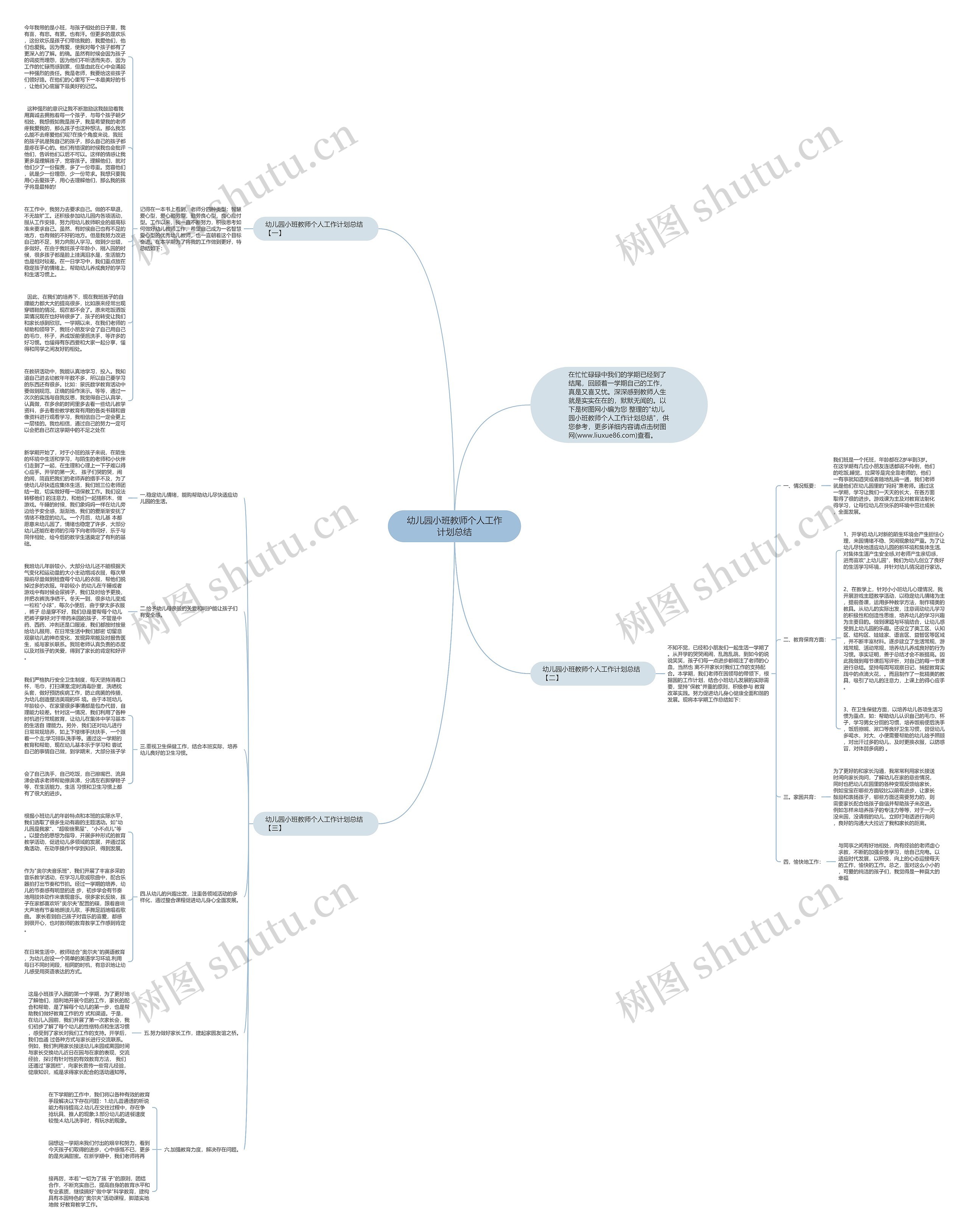 幼儿园小班教师个人工作计划总结思维导图