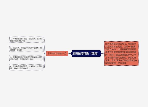 演讲技巧精选（四篇）