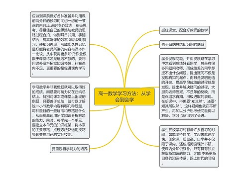 高一数学学习方法：从学会到会学