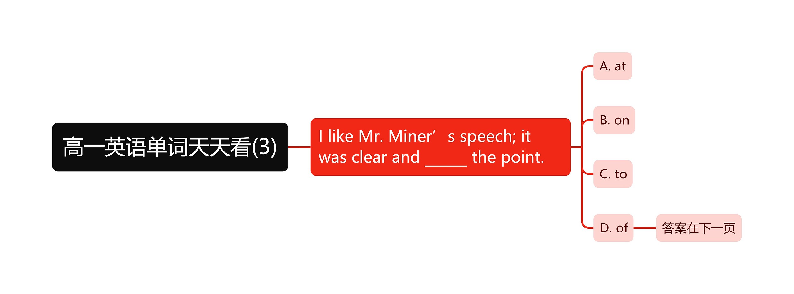 高一英语单词天天看(3) 高一英语单词天天看(3)