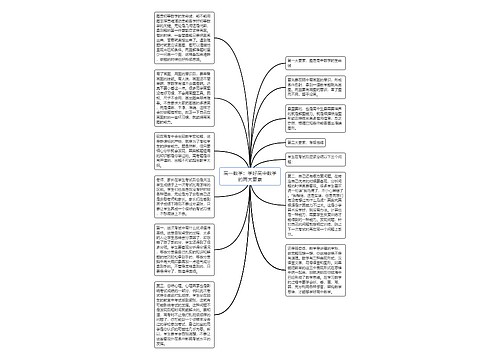 高一数学：学好高中数学的两大要素