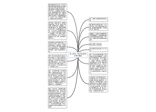 高一数学：学好高中数学的两大要素