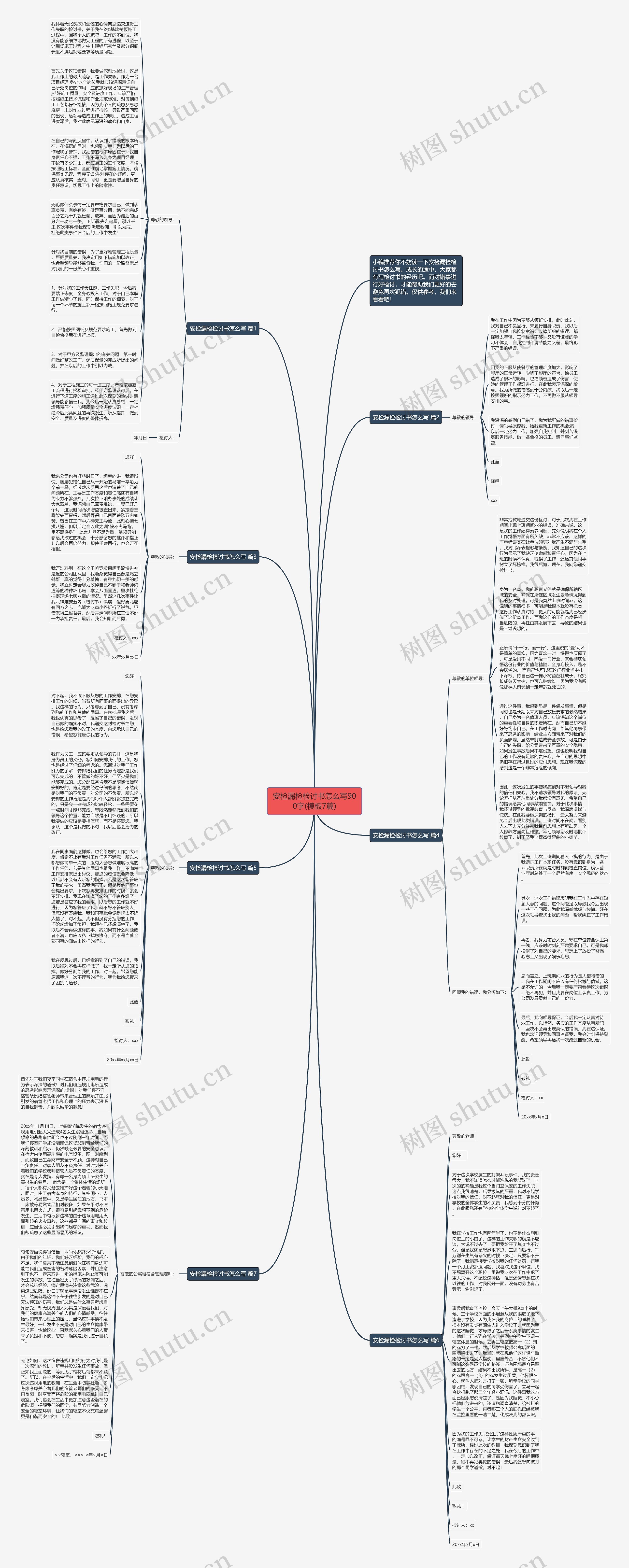 安检漏检检讨书怎么写900字(7篇)思维导图