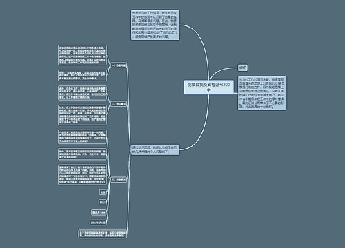 犯错自我反省检讨书200字