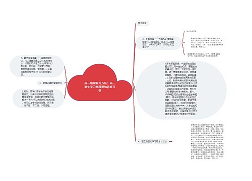 高一地理复习方法：高一新生学习地理要培养好习惯