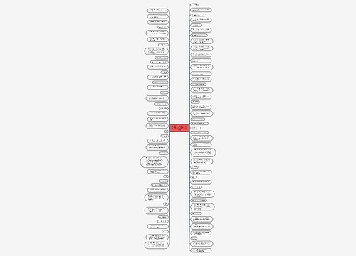 高一数学:阅读二次函数与一元二次方程根的分布综合 高一数学:阅读二次函数与一元二次方程根的分布综合