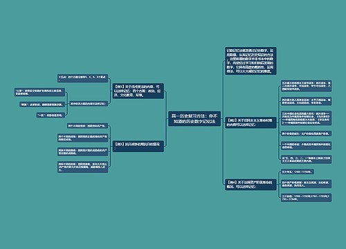 高一历史复习方法：你不知道的历史数字记忆法