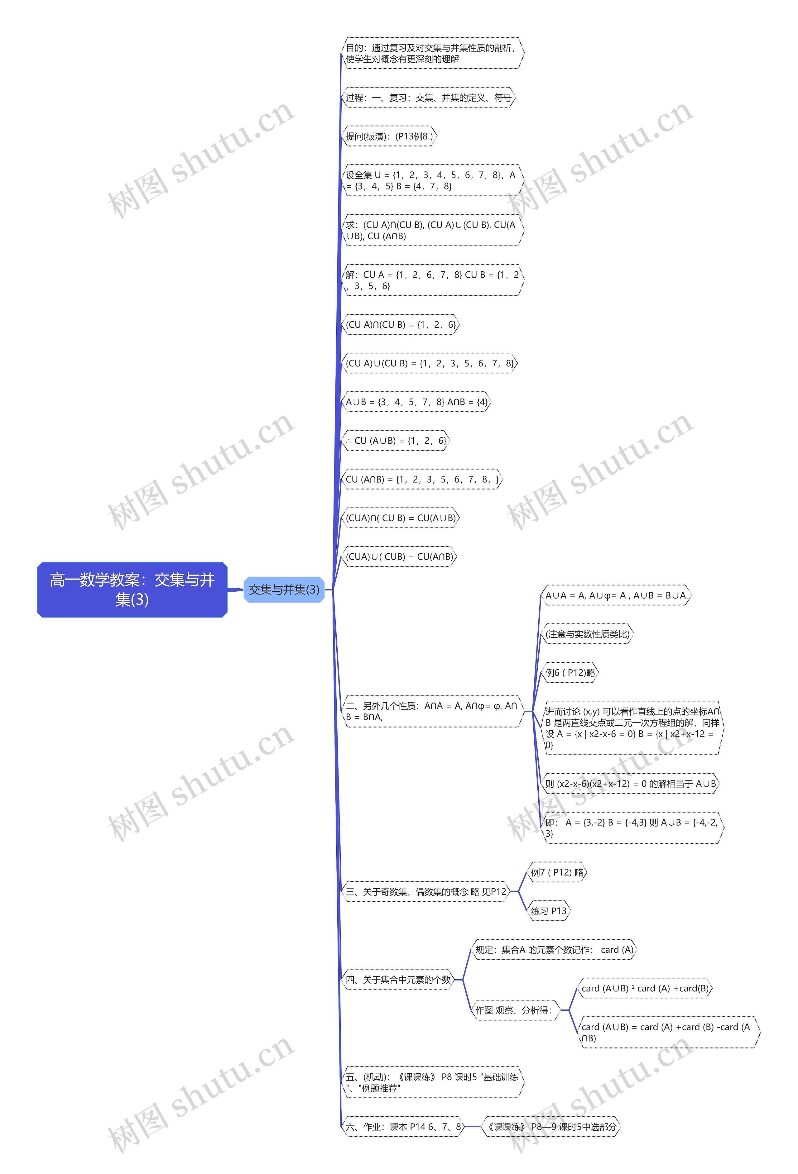 高一数学教案：交集与并集(3)