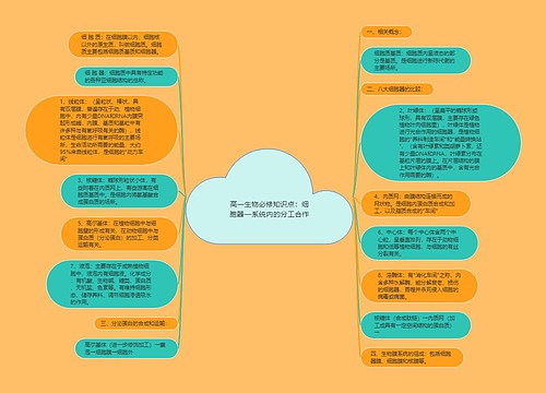 高一生物必修知识点：细胞器—系统内的分工合作