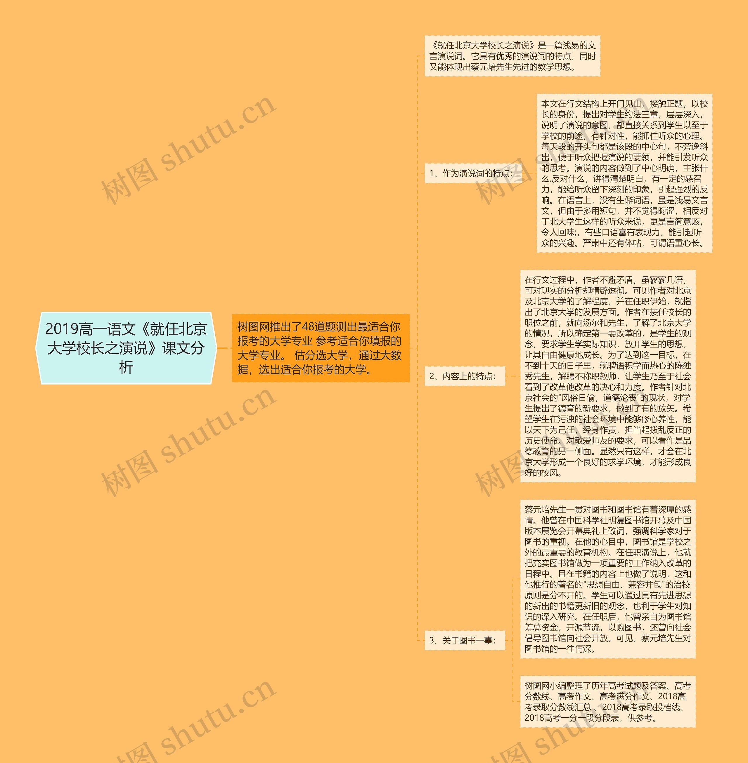 2019高一语文《就任北京大学校长之演说》课文分析