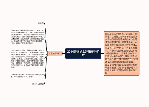 2014普通护士辞职报告范本