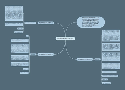 员工辞职报告怎么写范文