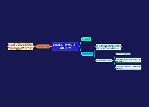 2017年高一数学知识点：直线与方程