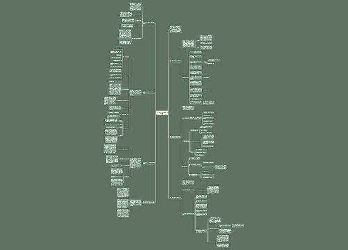 部门年终工作总结范文模板大全7篇