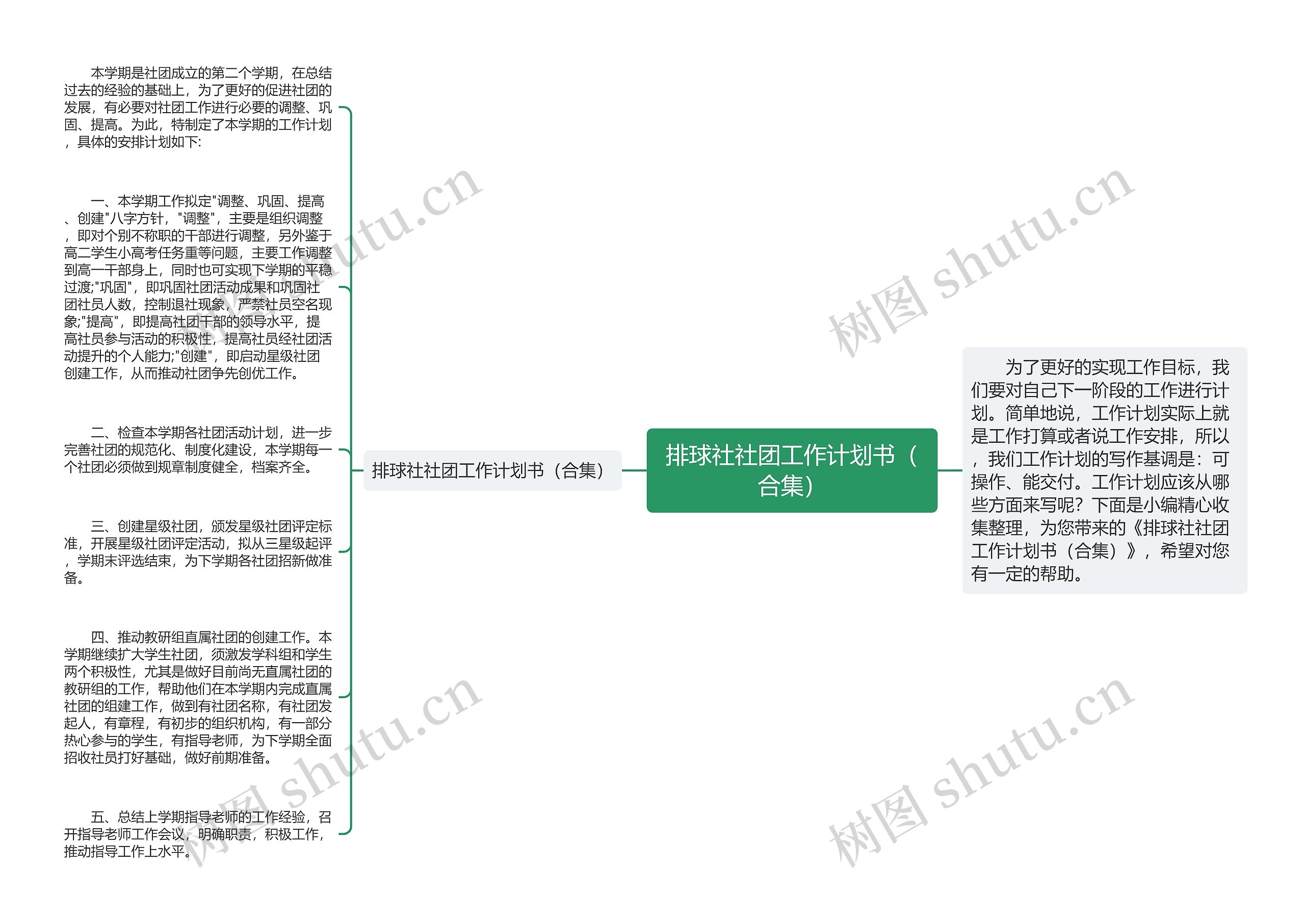 排球社社团工作计划书（合集）