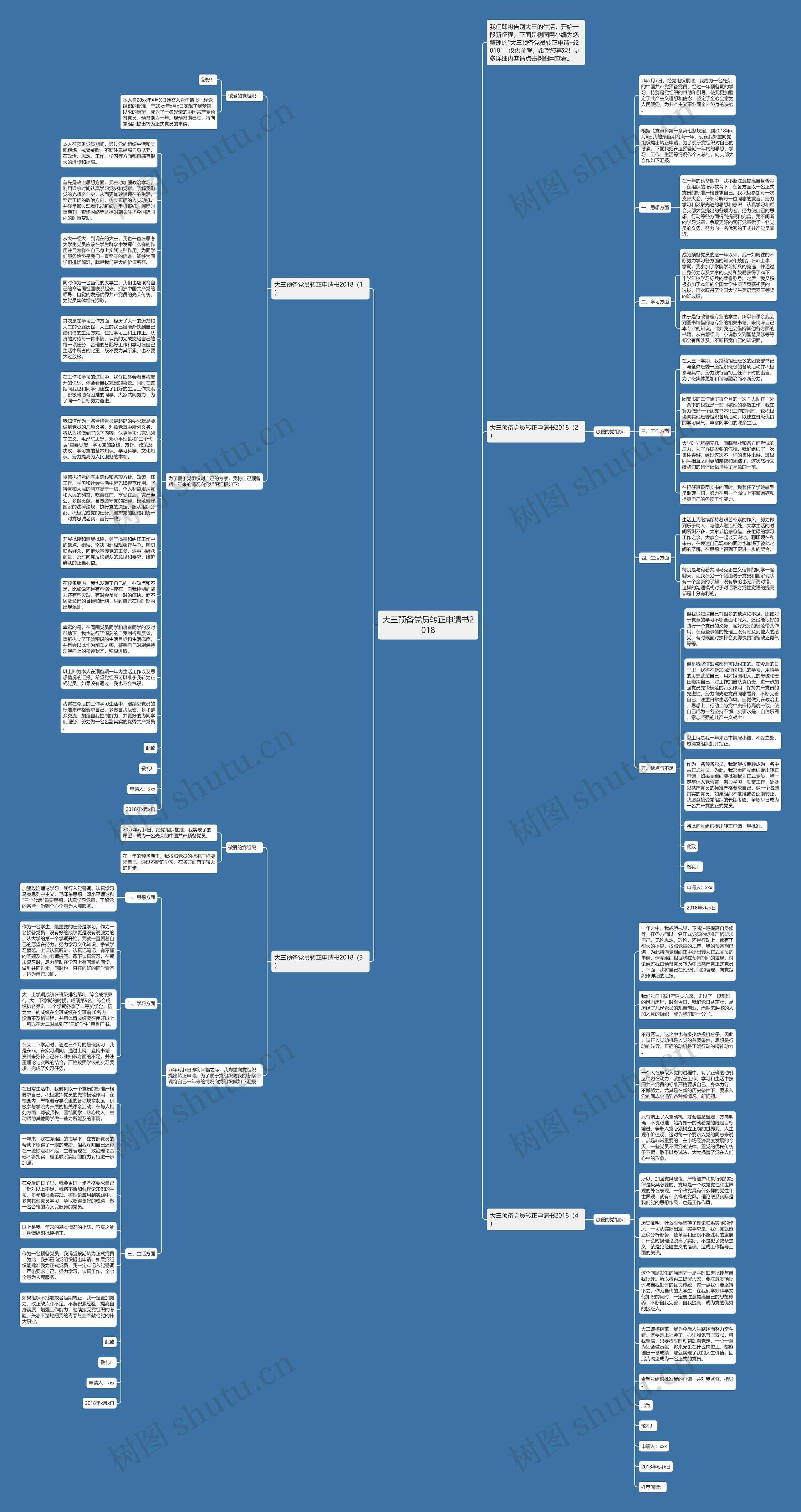 大三预备党员转正申请书2018思维导图